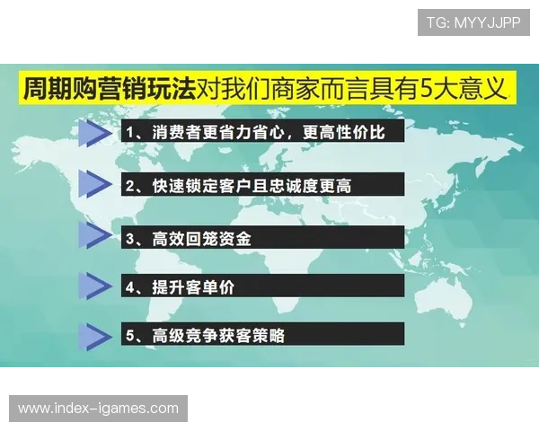 体育营销策略革新，情感连接提升用户忠诚
